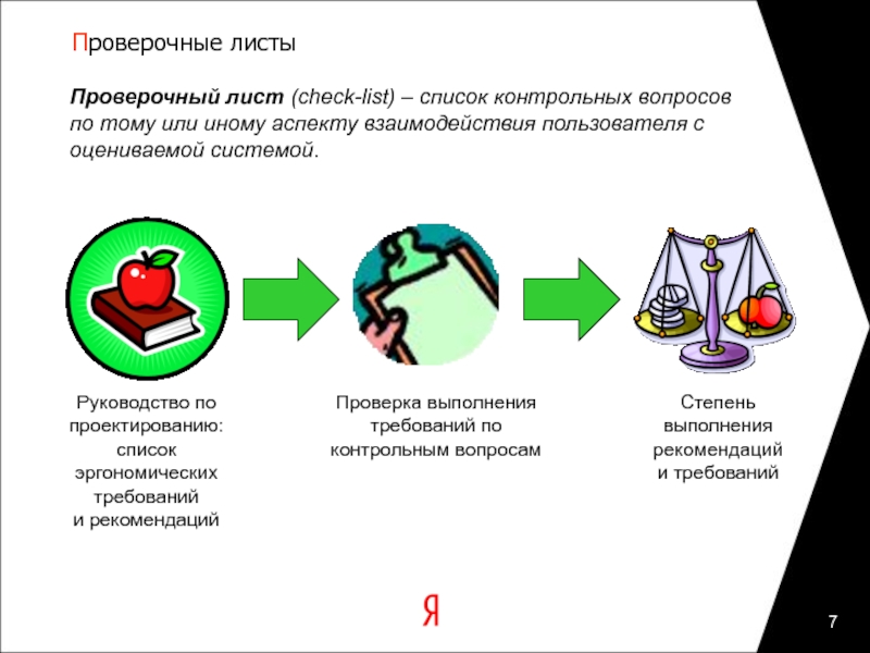 Страницы проверочное. Проверочный лист. Форма проверочного листа. Проверочный лист картинка. Методы оценки юзабилити интерфейса.