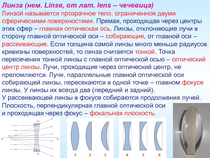 Линзы и их применение проект