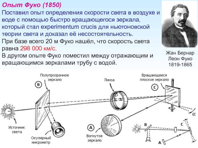 На рисунке представлена схема поясняющая наблюдения ремера