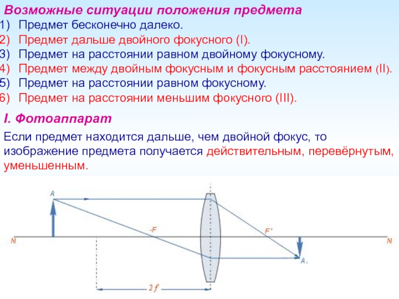 Почему расстояние от линзы до изображения далекого предмета можно