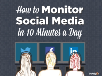 How to Monitor Social Media in 10 Minutes a Day