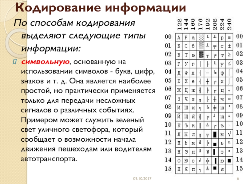 Текст с использованием символов