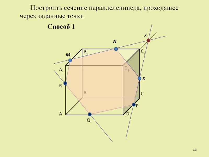 Построить сечение параллелепипеда плоскостью проходящей. Постройте сесенмч проходящие через указанные точки. Построить сечения, проходящие через заданные точки в параллелепипеде. Построить сечение параллелепипеда, проходящего через точки m, n и p. Построить сечение проходящее через точки.