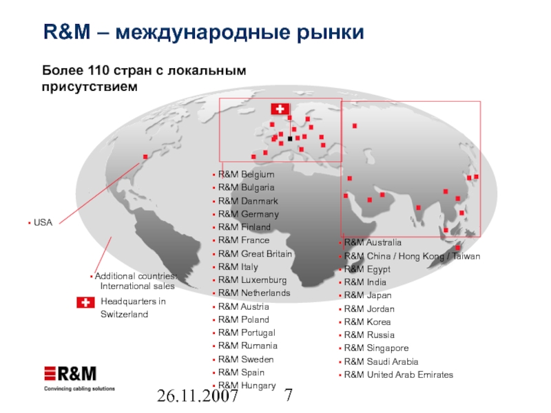 International страна производитель. 110 Страна. Международный рынок на английском. Италия операторы связи рынок. Всемирный м.