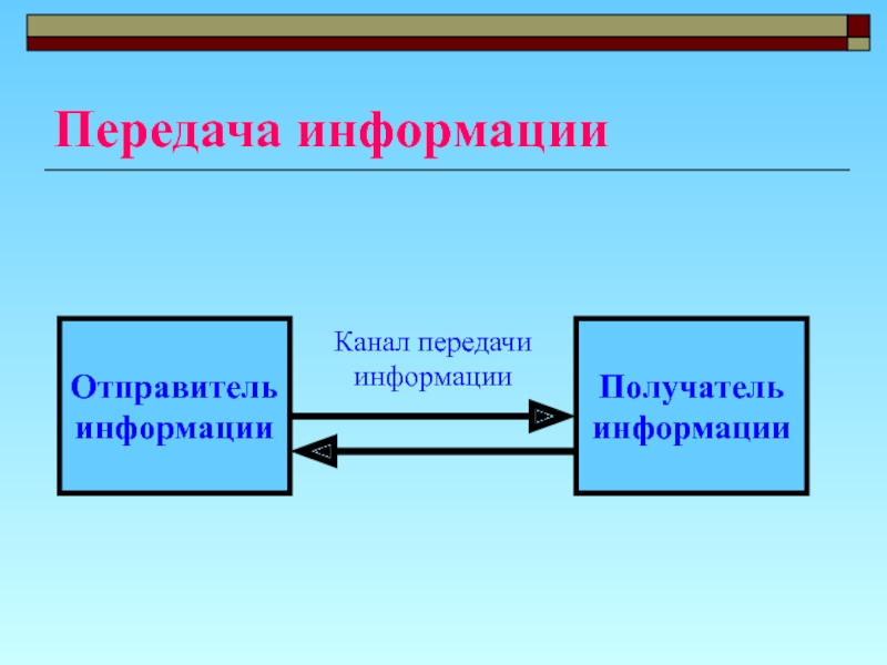 Проект передача информации