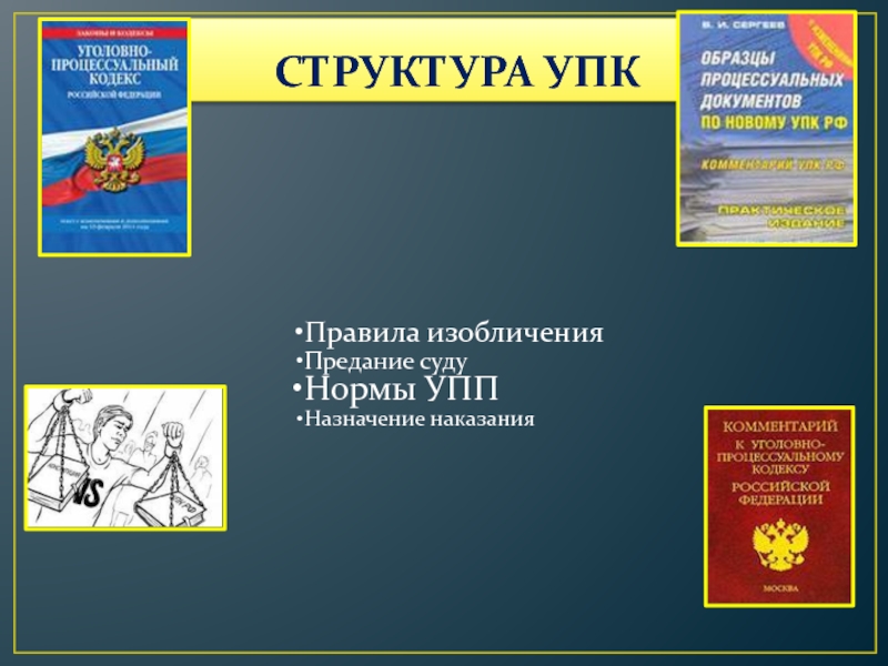 Структура упк. Структура уголовно процессуального кодекса. Структура УПК РФ. УПК состав.