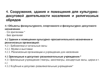 Сооружения, здания и помещения для культурно-досуговой деятельности населения и религиозных обрядов