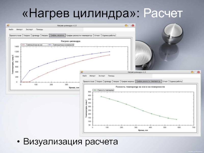 Нагрев цилиндра. Нагрев цилиндра расчет. Расчет нагрева материала. Визуализация подсчета. Нагрев бесконечного цилиндра.