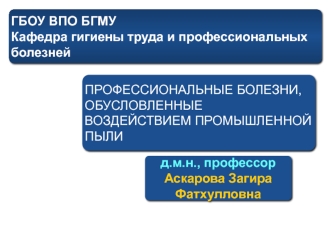 Профессиональные болезни, обусловленные воздействием промышленной пыли