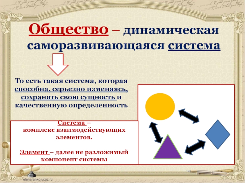 Общественных подсистемах. Общество как динамичная саморазвивающаяся система. Динамическая саморазвивающаяся система. Динамическая система общества. Общество как динамически саморазвивающаяся система.