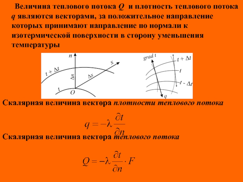 Направление вектора градиента температуры на рисунке обозначено цифрой