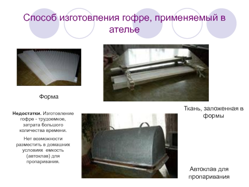 Способ изготовления гофре, применяемый в ательеФормаАвтоклав для пропариванияТкань, заложенная в формыНедостатки. Изготовление гофре - трудоемкое,