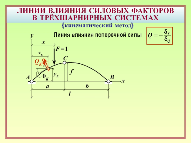 Поперечное усилие