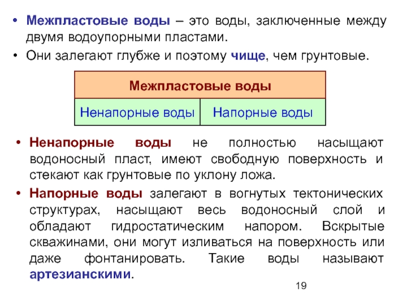 Доклад: Мониторинг природных вод с использованием ИСЭ