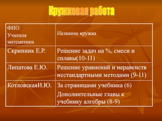 Кружковая работа