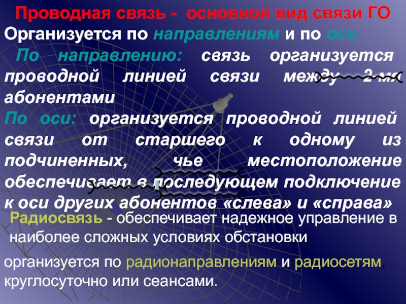 Общая связь. Проводная связь по направлению. Проводная связь по направлениям и по оси. Виды проводной связи. Связь по направлению b GJ JCB.