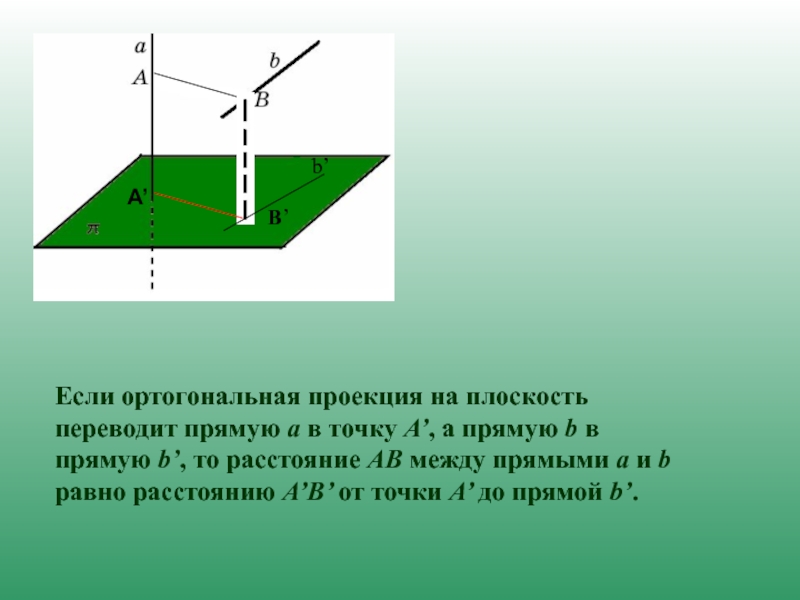 Ортогональная проекция точки