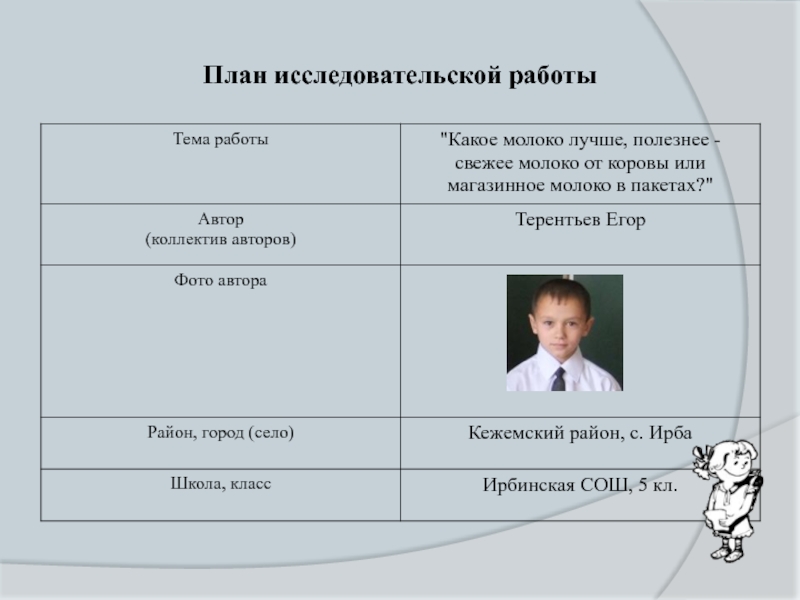 План исследовательского проекта по музыке 7 класс