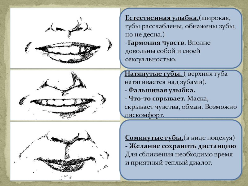 Губы мужчины характеристика. Стадии формирования улыбки. Физиогномика рот и губы. Форма рта физиогномика. Физиогномика зубы.