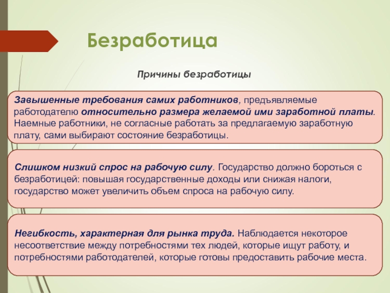 Само требование. Причины безработицы Обществознание. Безработица это в обществознании. Завышенные требования работодателей. Рынок труда это в обществознании.