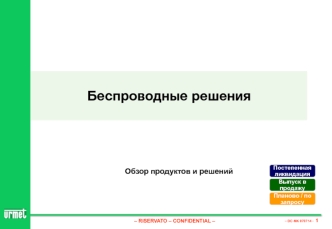 Беспроводные решения