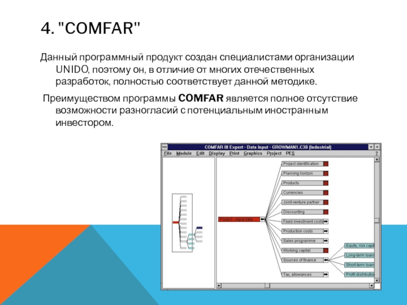 Полностью соответствующее. Программный продукт comfar. Программа comfar III Expert. Интерфейс программы comfar III Expert. Пакет comfar 2.1.