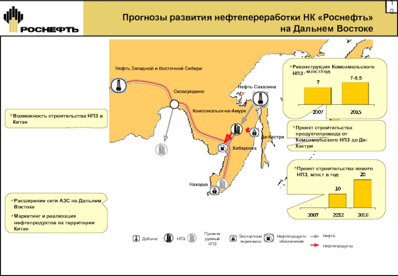 Роснефть на карте трасса дон