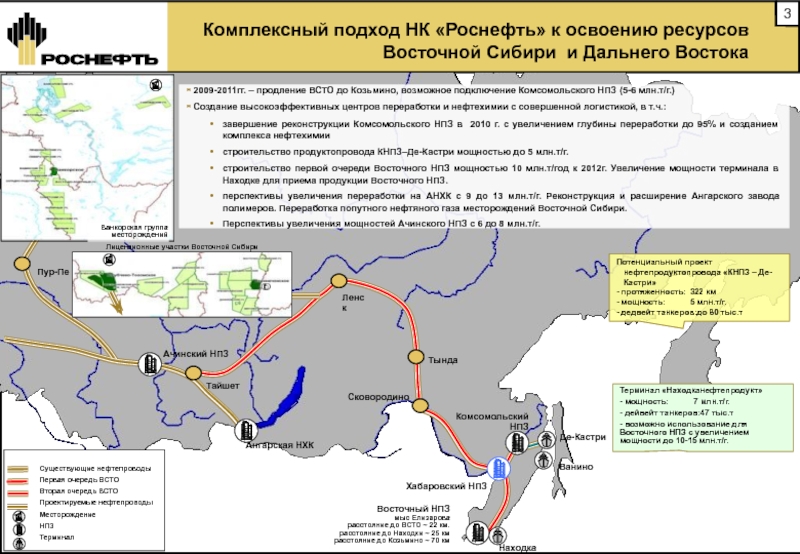 Карта нпс транснефть дальний восток