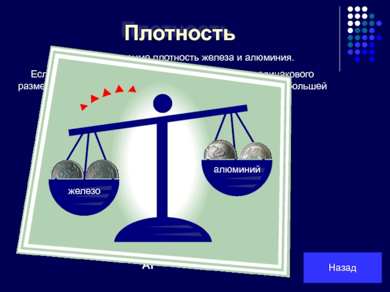 Железо плотность. Плотность железа. Плотность железа и алюминия. Алюминий и железо плотность. Плотность железа и плотность алюминия.