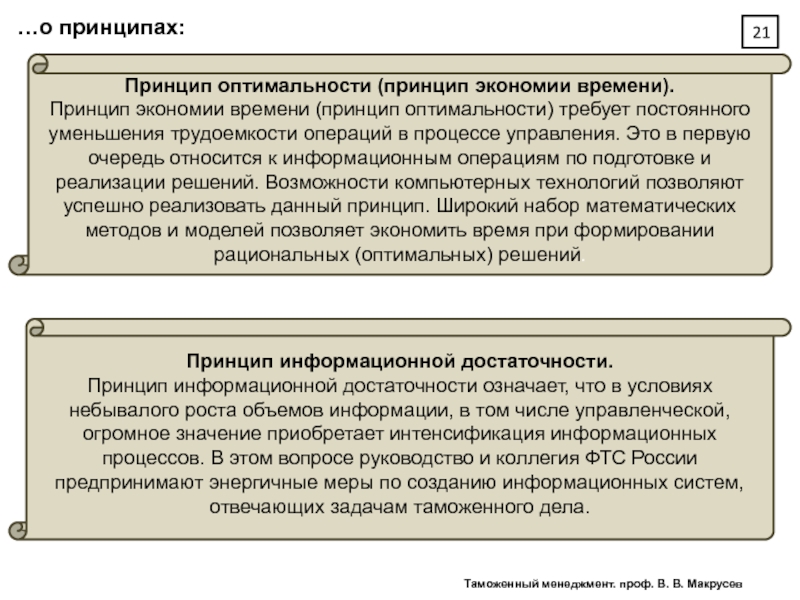 Принцип времени. Принцип экономии времени. Экономия основные принципы. В чем заключается принцип экономии?. Базовые понятия и определения таможенного менеджмента презентация.