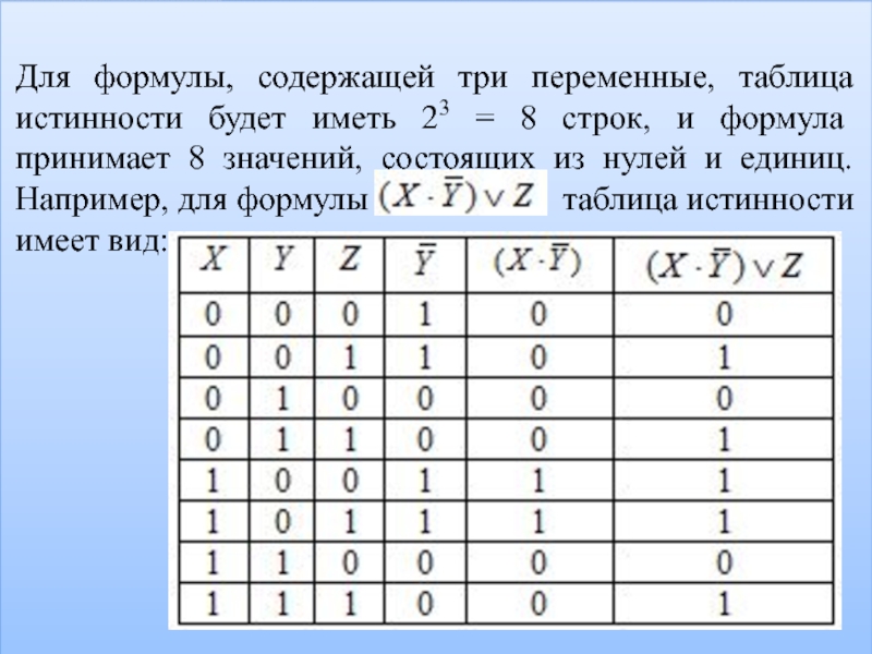 Сколько существует различных логических операций с двумя. Таблица истинности для 4 значений. Таблица истинности из трех переменных. Таблица логики для 4 переменных. Таблица истинности для 3 значений.