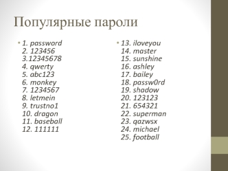 Популярные пароли