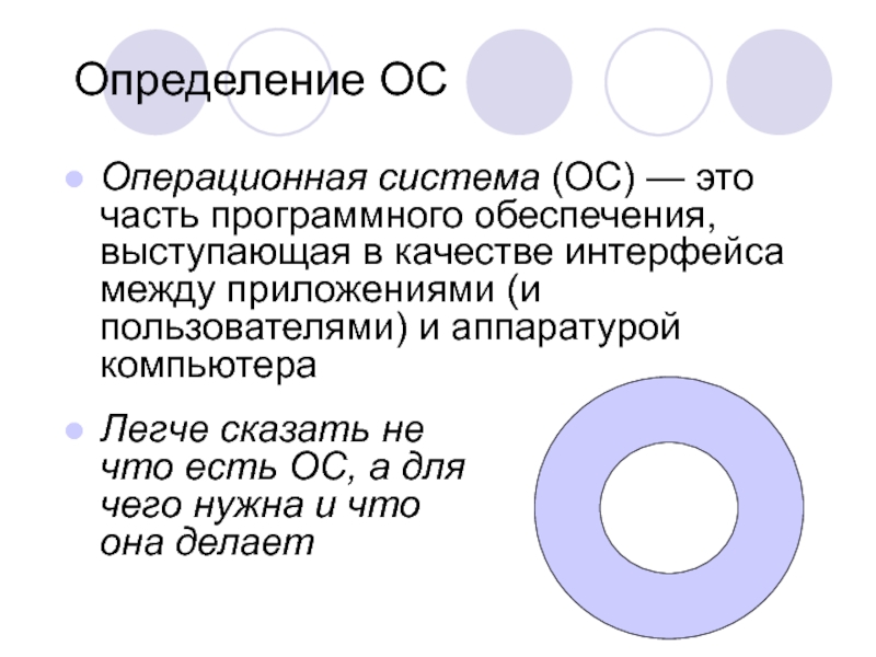 Оценки 13. Определение ОС. Операционные системы определение. Структура ОС И оболочек это. Операционная система. Определение, функции..