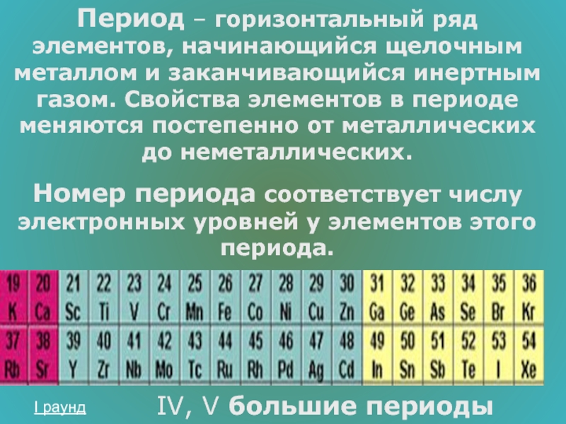 В соответствующих рядах. Горизонтальный ряд элементов. Горизонтальный ряд химических элементов. Период это горизонтальный ряд химических элементов. Период это горизонтальный ряд.