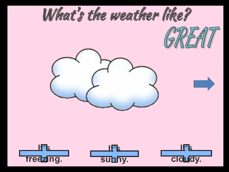 What's the weather like. It's cloudy. Its cloudy. What weather by angela