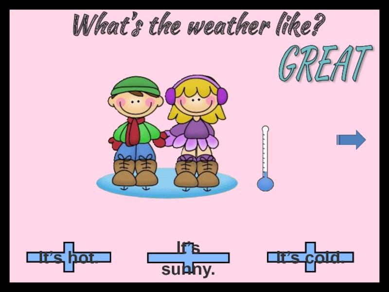 What s the weather песня