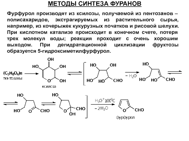 Синтез метод