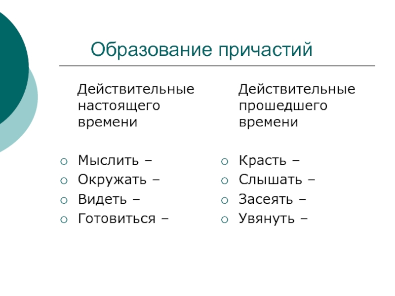 Действительные причастия прошедшего времени образуются. Образовать действительные причастия. Задания действительные причастия. Действительные причастия настоящего времени упражнения. Действительные прошедшего времени.