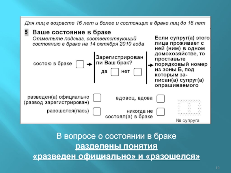 Состояние в браке. Состояние в браке замужем. Состояние в браке как писать. Состояние в браке разведена.