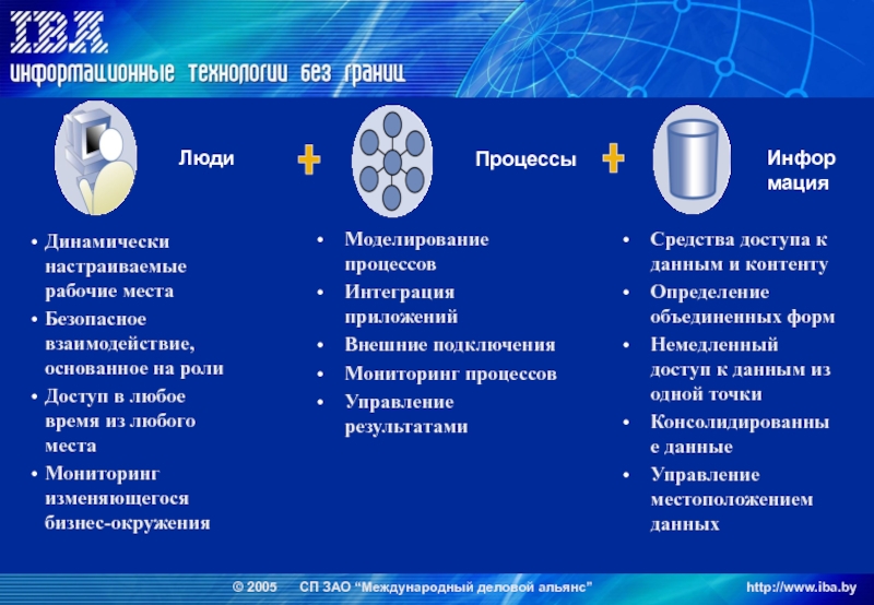 Приложение о людях информация. Приложение о людях информация