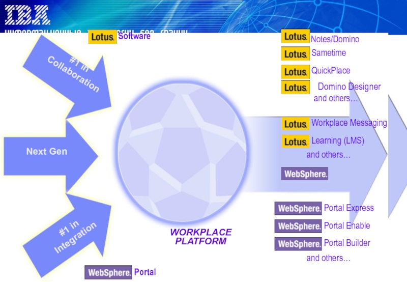 Domino designer. Lotus software. Lotus Domino cms.