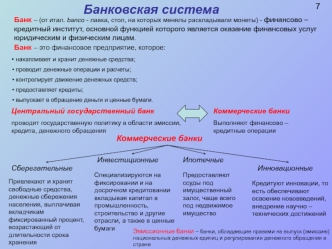 Банковская система