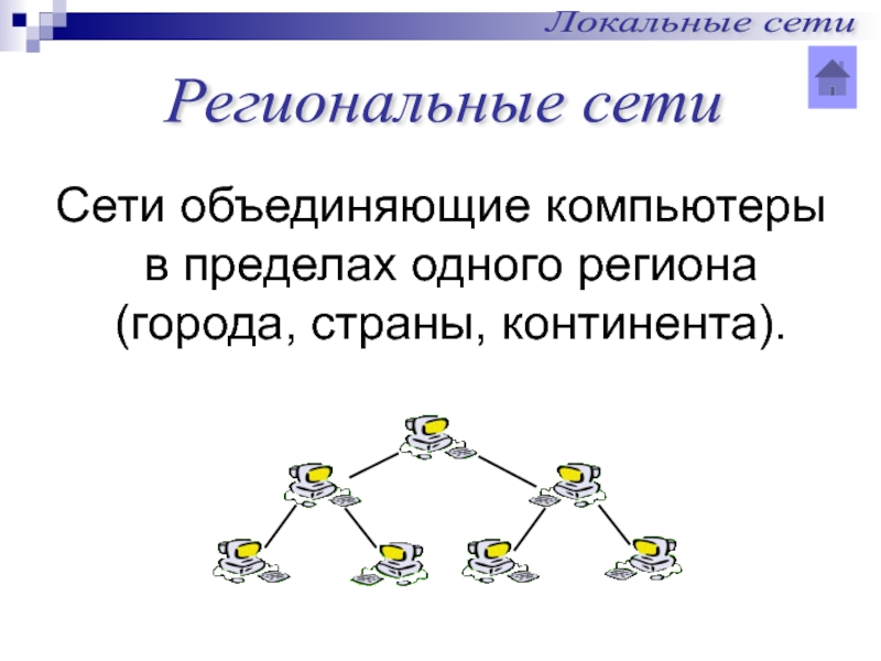 Сеть относиться. Региональная сеть. Региональные компьютерные сети. Локальные региональные и глобальные сети. Локальная сеть.