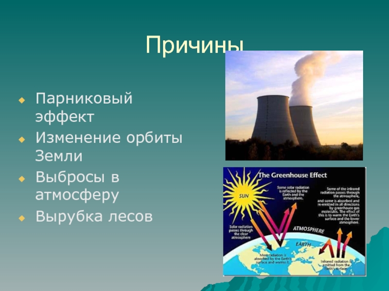 Парниковый эффект польза или вред астрономия 11 класс презентация