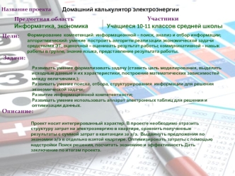 Предметная область