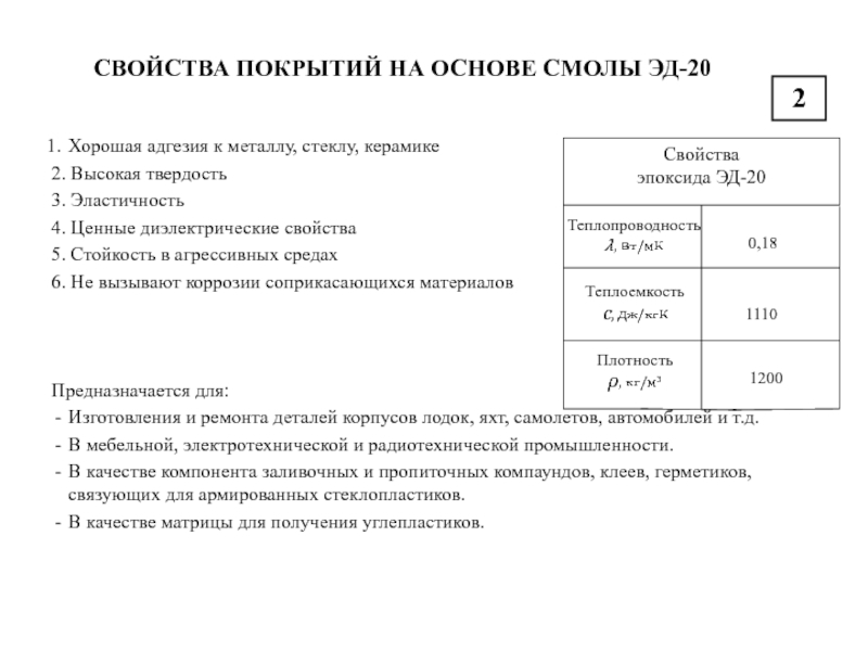 СВОЙСТВА ПОКРЫТИЙ НА ОСНОВЕ СМОЛЫ ЭД-202Хорошая адгезия к металлу, стеклу, керамике2. Высокая твердость3. Эластичность4. Ценные