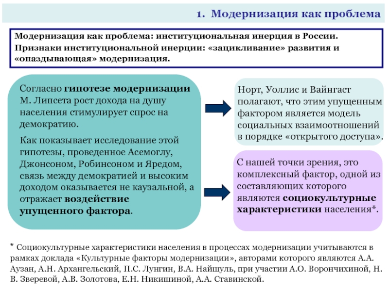 Осознание связи между доходом и производством помогает увидеть единственный реальный источник план