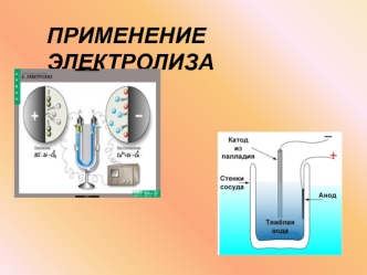 Применение электролиза