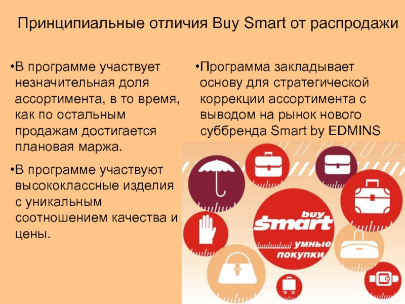 Принять участие в программе. Отличие Smart от Smarter. Отличие buy bought. Незначительная доля в автомобиле. Buy purchase разница.