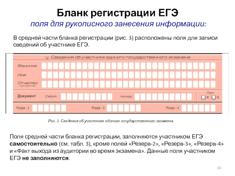 Код регистрации егэ где узнать